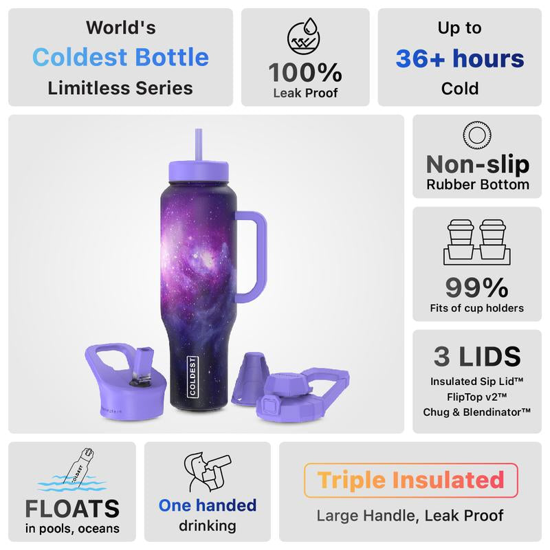 Coldest 46Oz 100% Leak Proof Insulated Tumbler with Lid & Straw (3 Lids) - Stainless Steel for Women & Men - Travel Containers, Chug & Drinkware