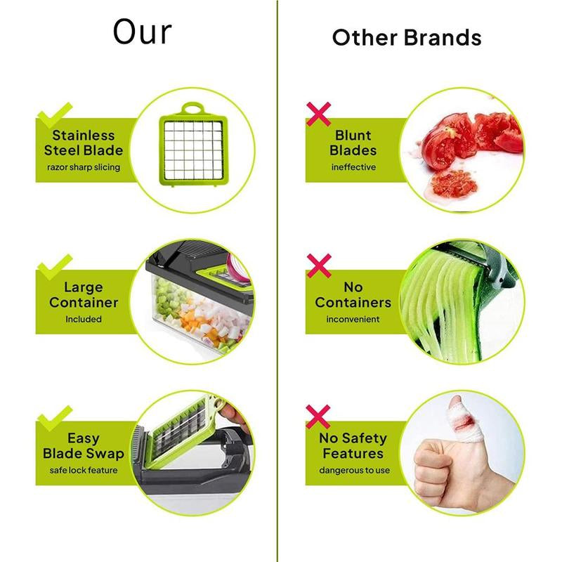 Plastic Multipurpose Chopper, Fruits & Vegetable Cutter, Grater Peeler Chipser for Kitchen, Durable Dicer Chopper for Summer, Candy Kitchen Accessories, Kitchen Gadgets, Shoestring Fries Chick Fil A