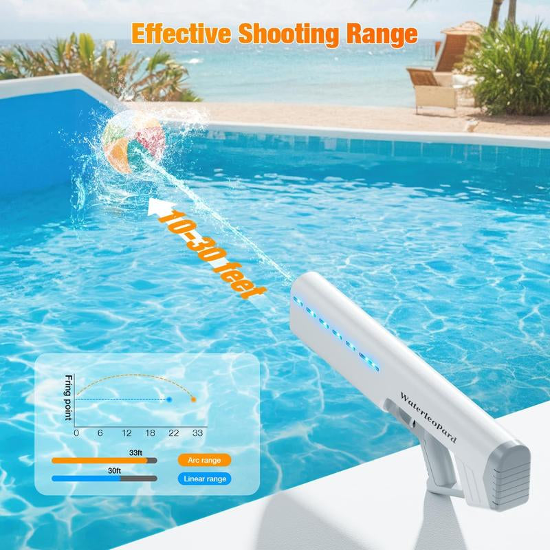 20 Inchs Electric Water Gun with Automatic Water Absorption, IP67 Waterproof Function,Built-In 1500Mah Battery, Long Range 30 -35FT, 600Ml Capacity, Rechargeable Outdoor Pool Pulse Squirt Gun for Adult, Kids