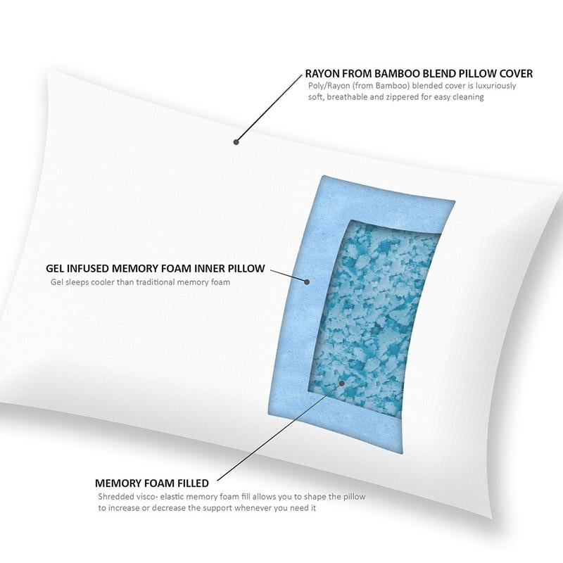 Sleep Philosophy Rayon from Bamboo Shredded Memory Foam Pillow, Queen, King, Body Pillow, Ivory