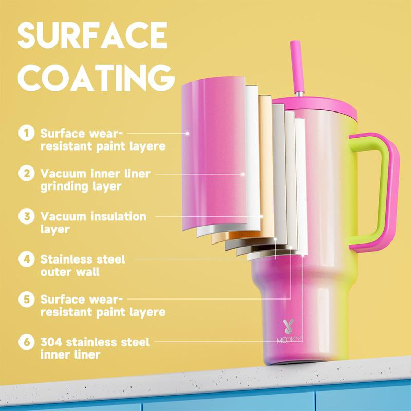 【Shipped from Usa】Meoky Reusable Food Grade Stainless Steel Cup for School, Outdoor, Office, Portable Leak-Proof Car Thermos Cup, Keeps Cold for 24 Hours, Valentine'S Day Gift (1182Ml)