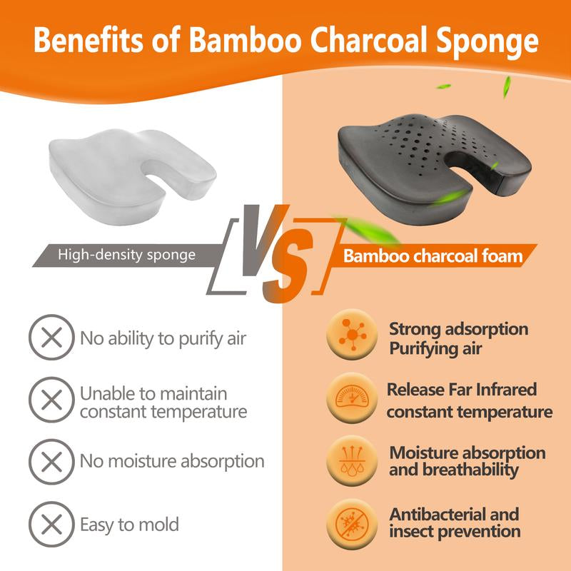 【Fall Sale】 Sojoy Charcoal Office Seat Cushion Memory Foam Chair Cushion - Back Coccyx Tailbone Pain Relief Seat Pillow for Office Chair, Car Seat Seatcushion