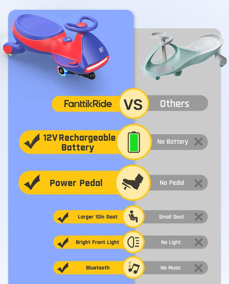 Fanttikride N7 Electric Wiggle Car with Pedal, Ride on Toy, Tiktokshopbacktoschool
